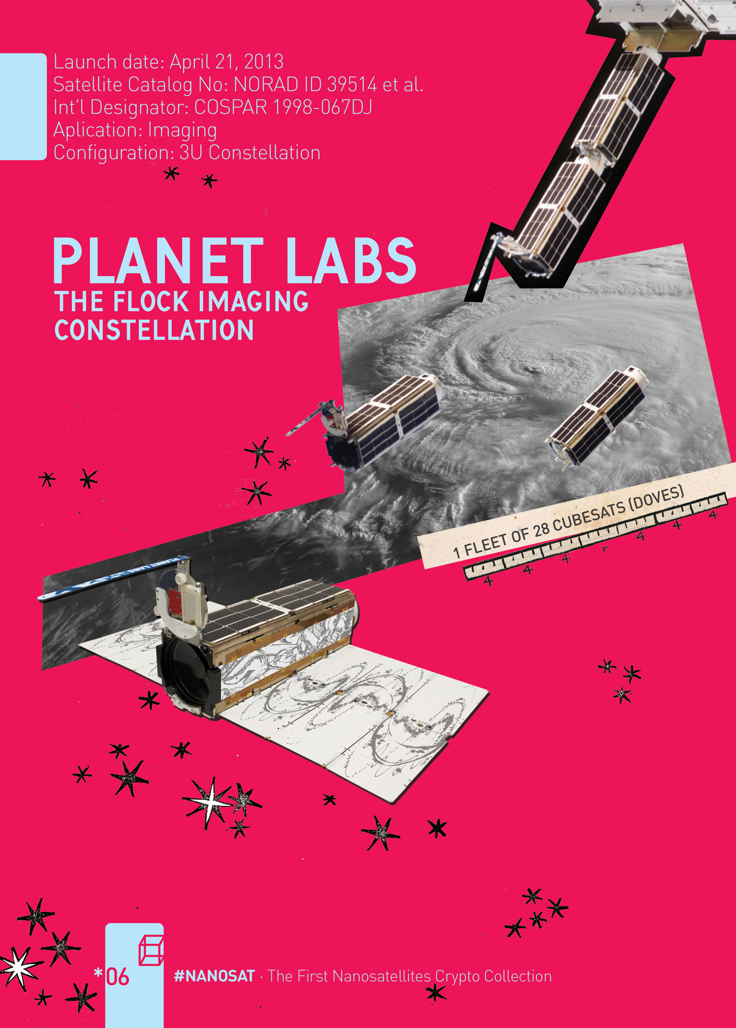 PLANET LABS The Flock Imaging Constellation 